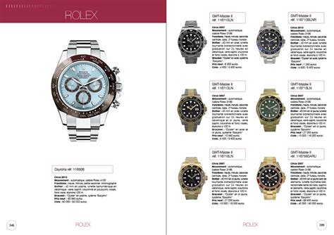 acheter montre rolex|catalogue Rolex et prix.